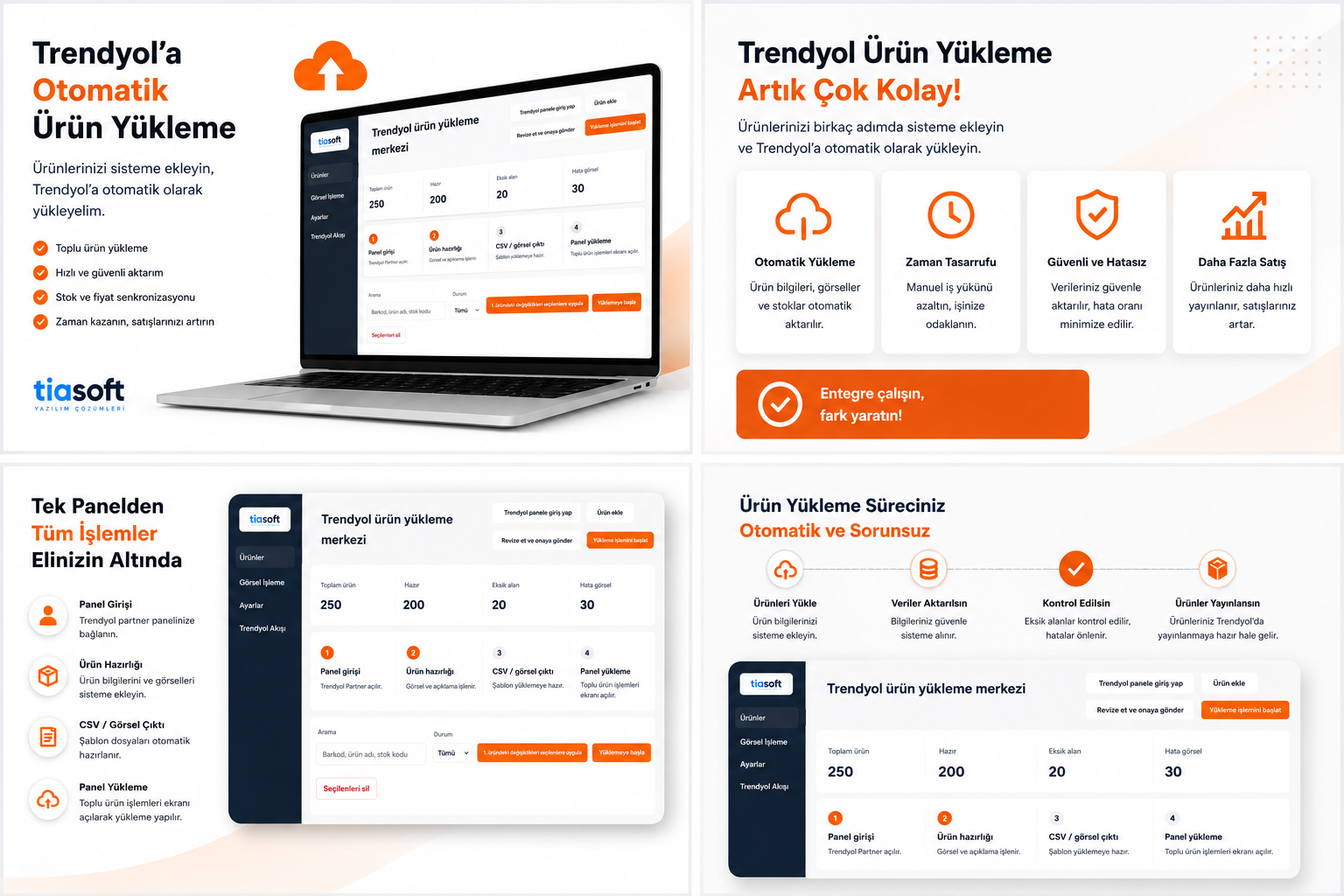 Trendyol ürün yükleme yazılımı toplu tanıtım görseli
