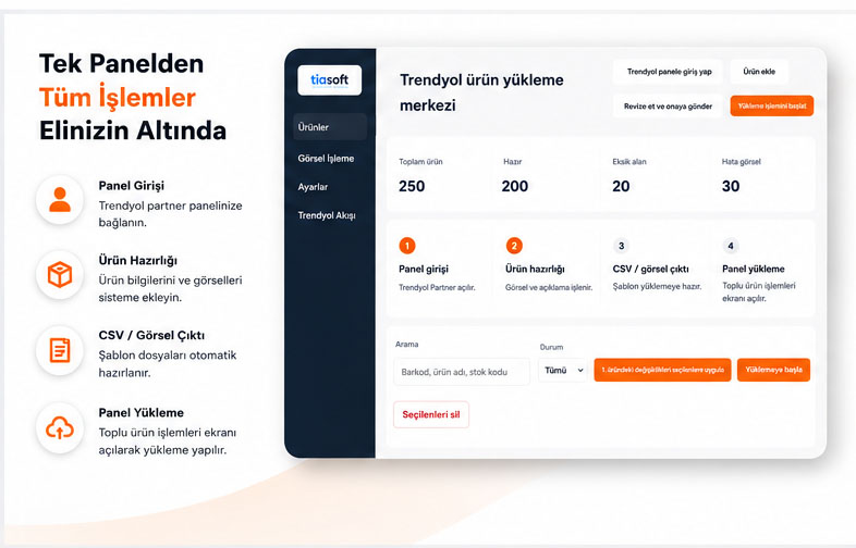 Trendyol ürün yükleme yazılımı panel işlemleri